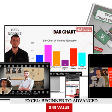 Excel Beginner to Advanced Course